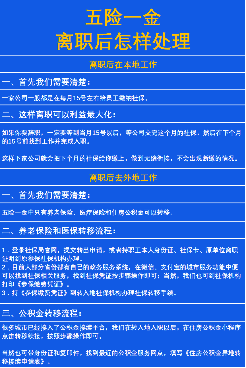 最新惠民保险从我公积金卡代扣怎么退方法分析(最方便真实的江山惠民保险怎么交方法)