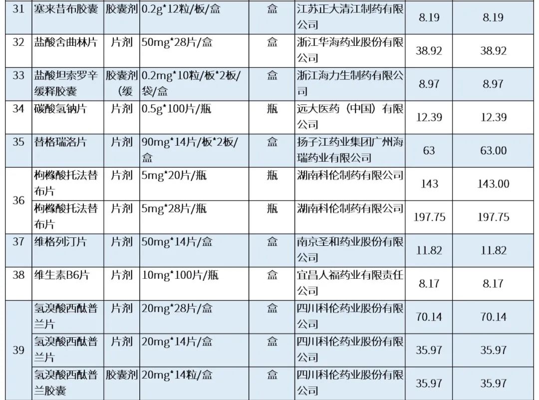 最新公积金卡刷药回收群方法分析(最方便真实的江山公积金缴存证明回执单方法)