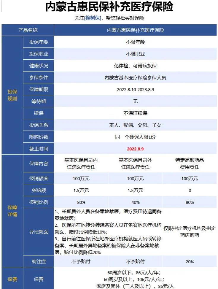最新惠民保为什么直接从公积金里扣方法分析(最方便真实的江山惠民保可以用社保卡支付吗方法)