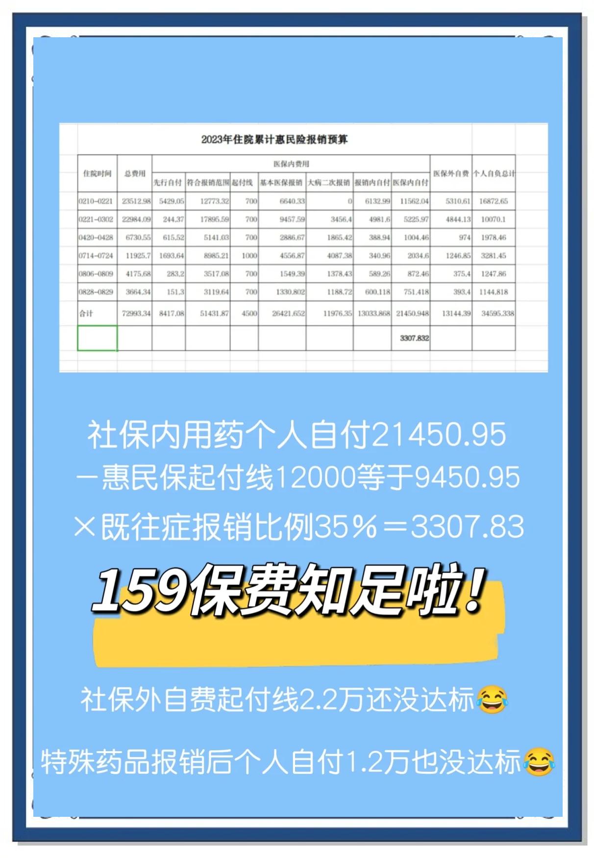 最新惠民保险怎么买方法分析(最方便真实的江山十堰市惠民保险怎么买方法)