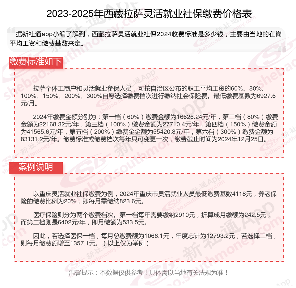最新社保不想交了可以退吗方法分析(最方便真实的江山个人灵活社保不想交了可以退吗方法)