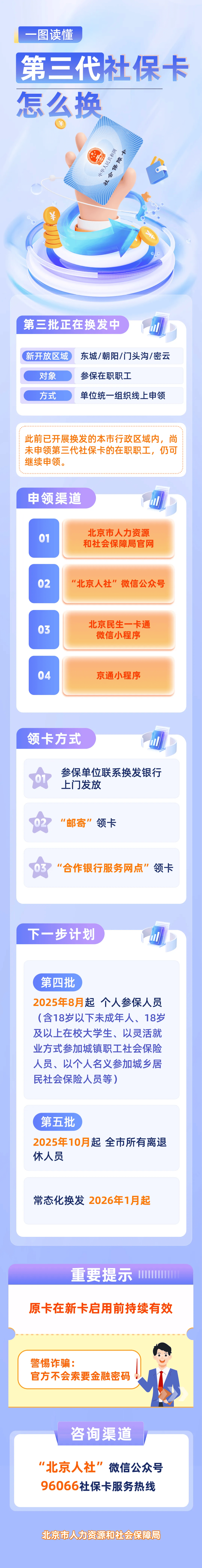 最新社保卡和公积金卡是一张卡吗方法分析(最方便真实的江山社保卡跟公积金卡方法)