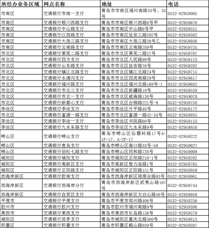 最新惠民保险代扣158方法分析(最方便真实的江山惠民保险代扣158是什么方法)