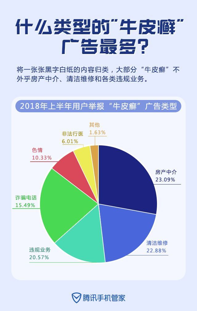 最新谁有公积金套现的联系方式方法分析(最方便真实的江山住房公积金套现手续费多少方法)