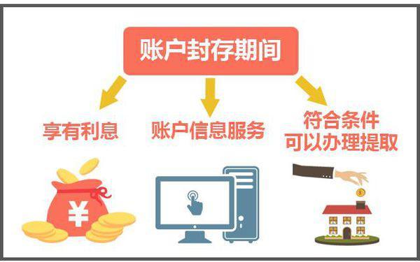 最新公积金卡过期怎么换新卡方法分析(最方便真实的江山公积金卡有效期到后需要换卡吗?方法)
