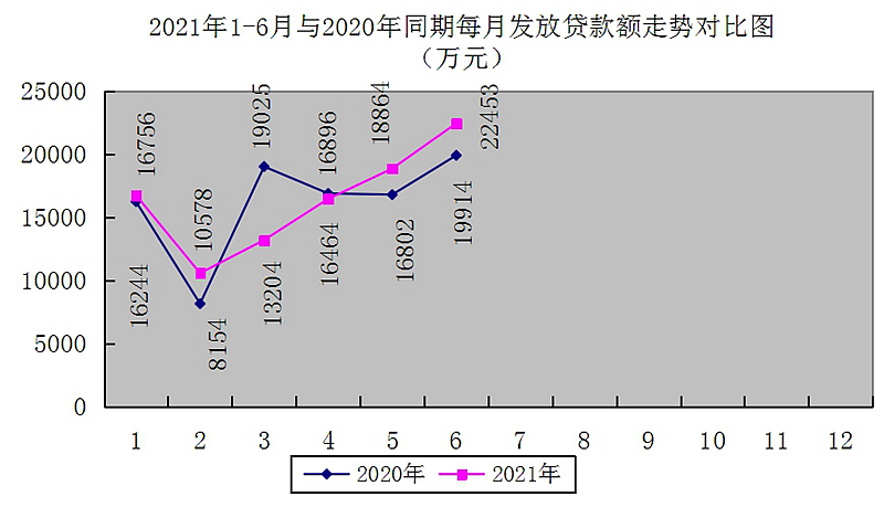 最新南京回收公积金卡金额方法分析(最方便真实的江山南京 公积金卡方法)