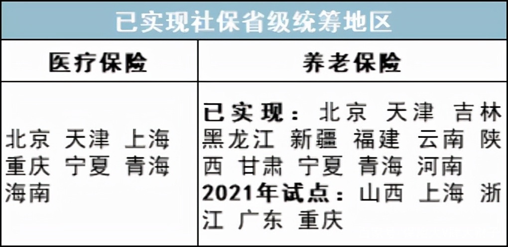最新公积金卡里统筹的钱会过期吗方法分析(最方便真实的江山关于公积金的统筹,说几句方法)